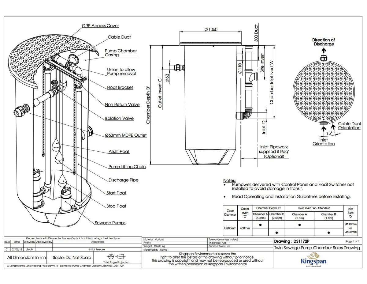 Klargester 1600L Effluent Pump Station (DPSBL)