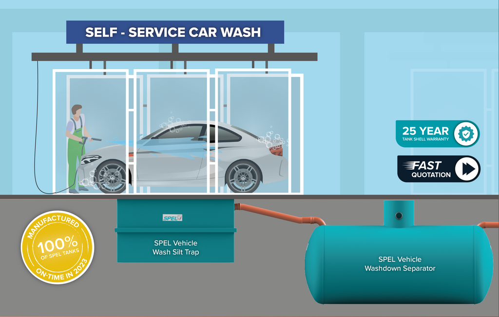 SPEL Vehicle Washdown Seperator (WDS200/2,000 litres)