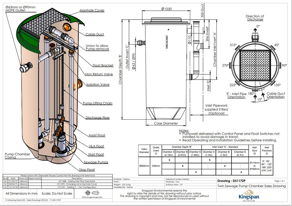 Clearwater 1250L Twin Effluent Pumping Station (DPSA-L)