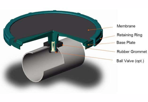Fine Bubble Disc Diffuser For Wastewater Treatment