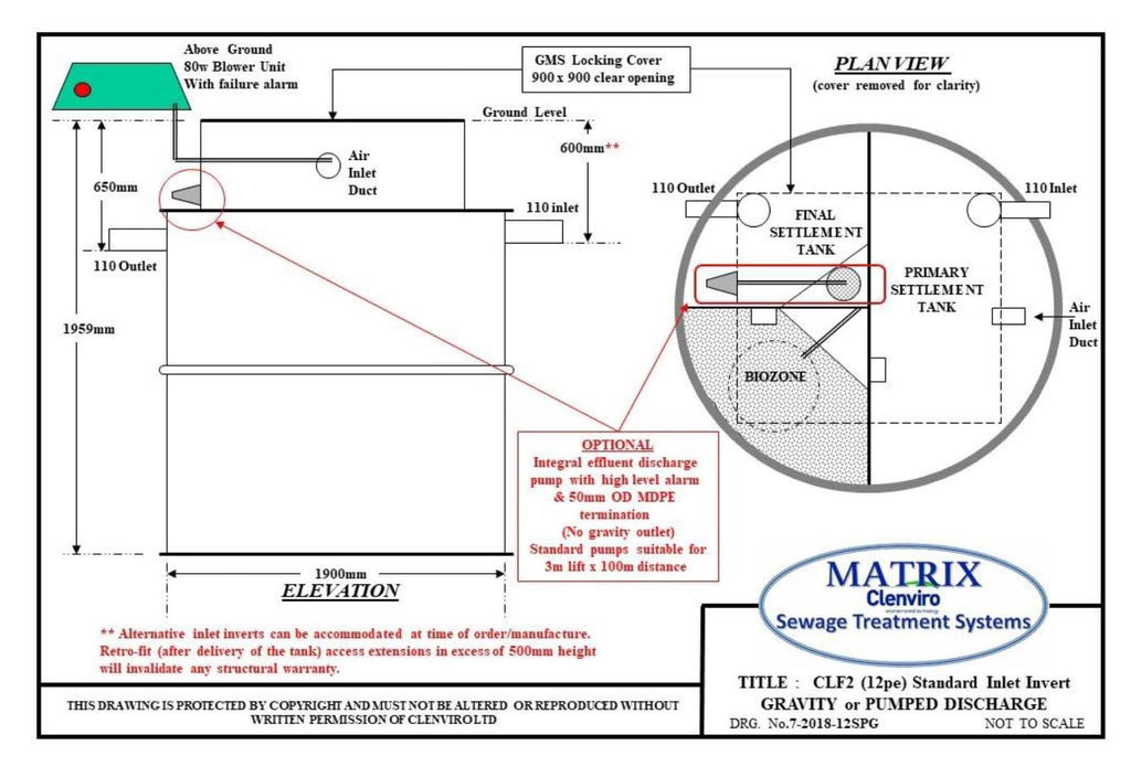 Clenviro MATRIX CLF2 Sewage Treatment System (up to 12 person)