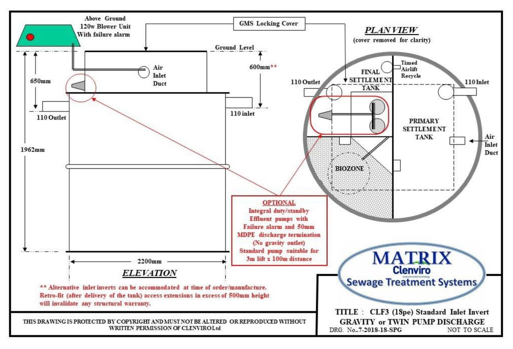 Clenviro MATRIX CLF3 Sewage Treatment System (up to 18 person)