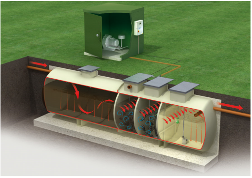 Klargester/ Clearwater BioFicient 17 & 23 Sewage Treatment Tanks