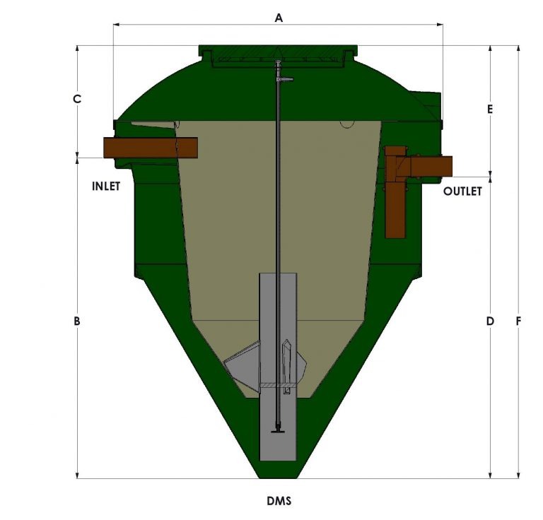 WPL Diamond DMS3 (up to 11 people)