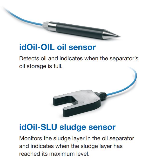 Labkotec idOil-20 with Oil and Sludge Sensor