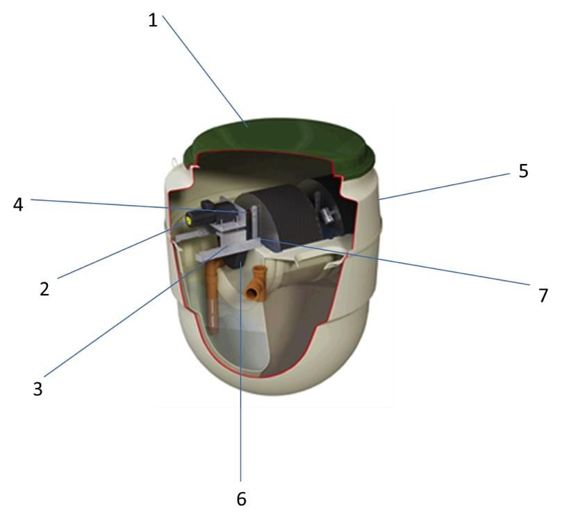 Klargester BA/BA-X/BB BioDisc Cover Assembly